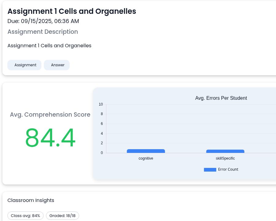 LearnLab assignment feedback with comprehension score and error analysis