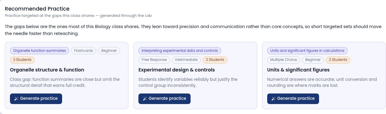 LearnLab recommends class practice from shared Biology learning gaps